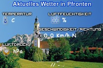 Aktuelles Wetter in Pfronten