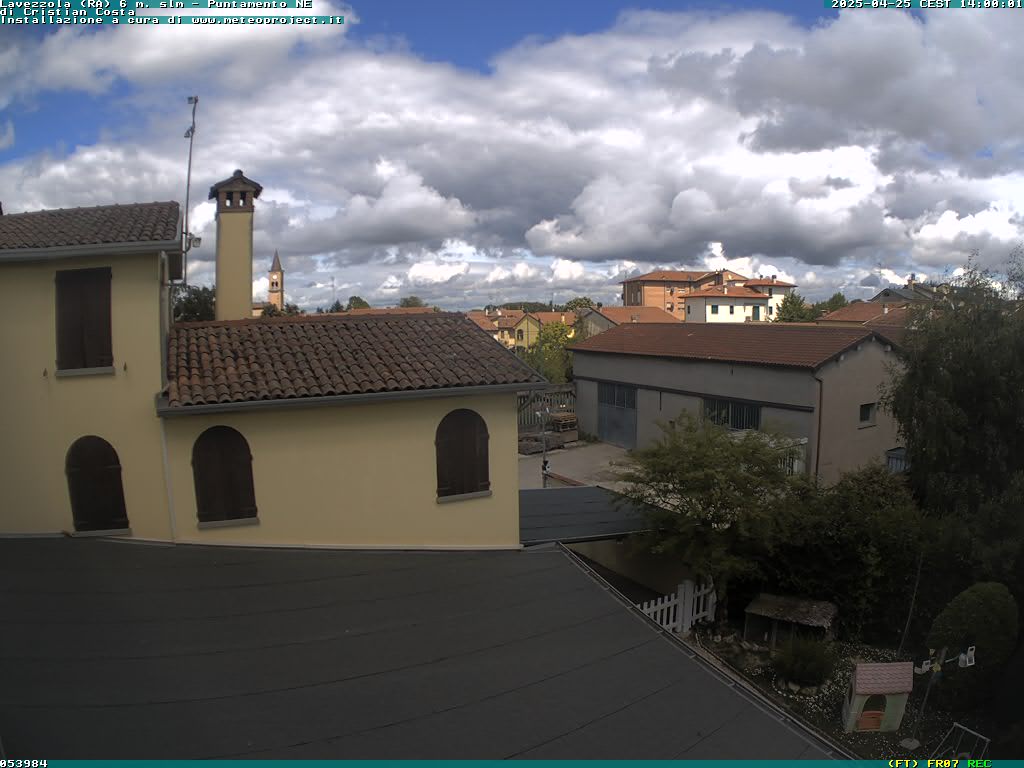 webcam lavezzola