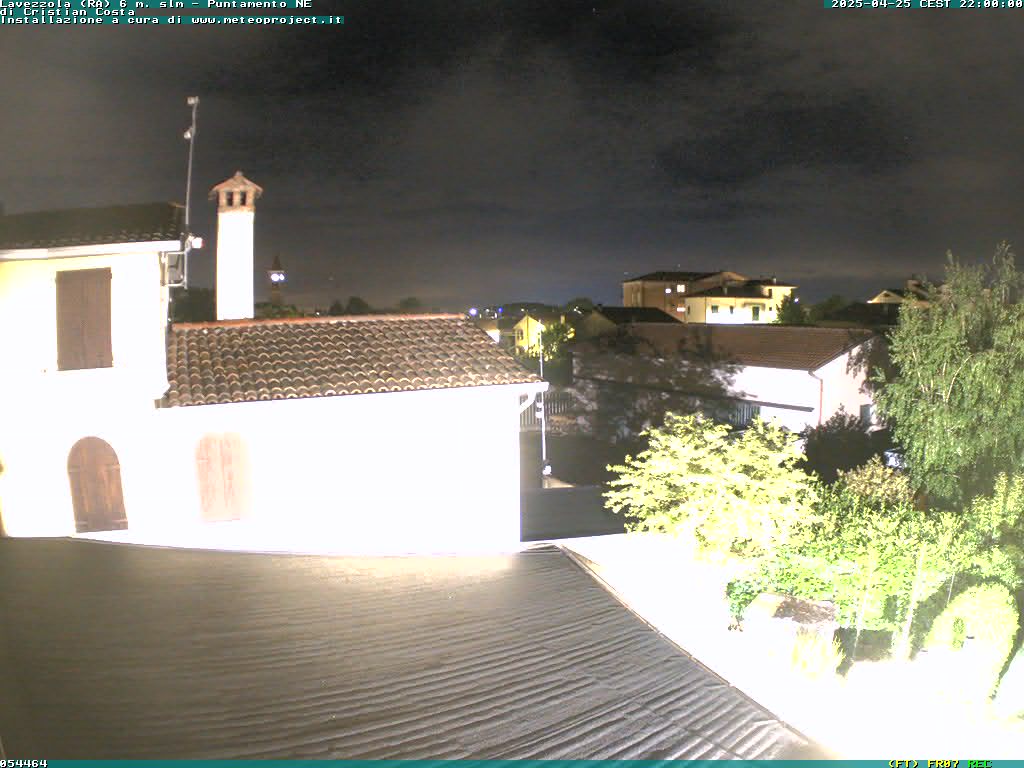 webcam lavezzola