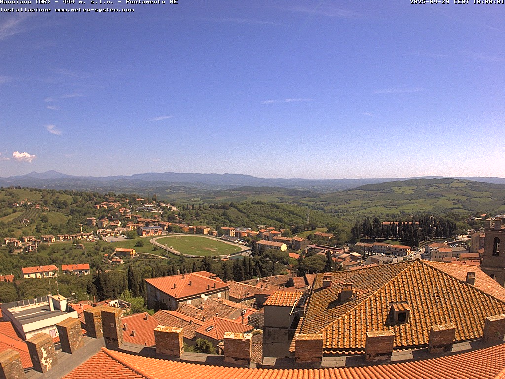 webcam Manciano (GR)