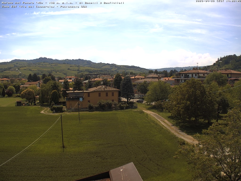 webcam Marano sul Panaro