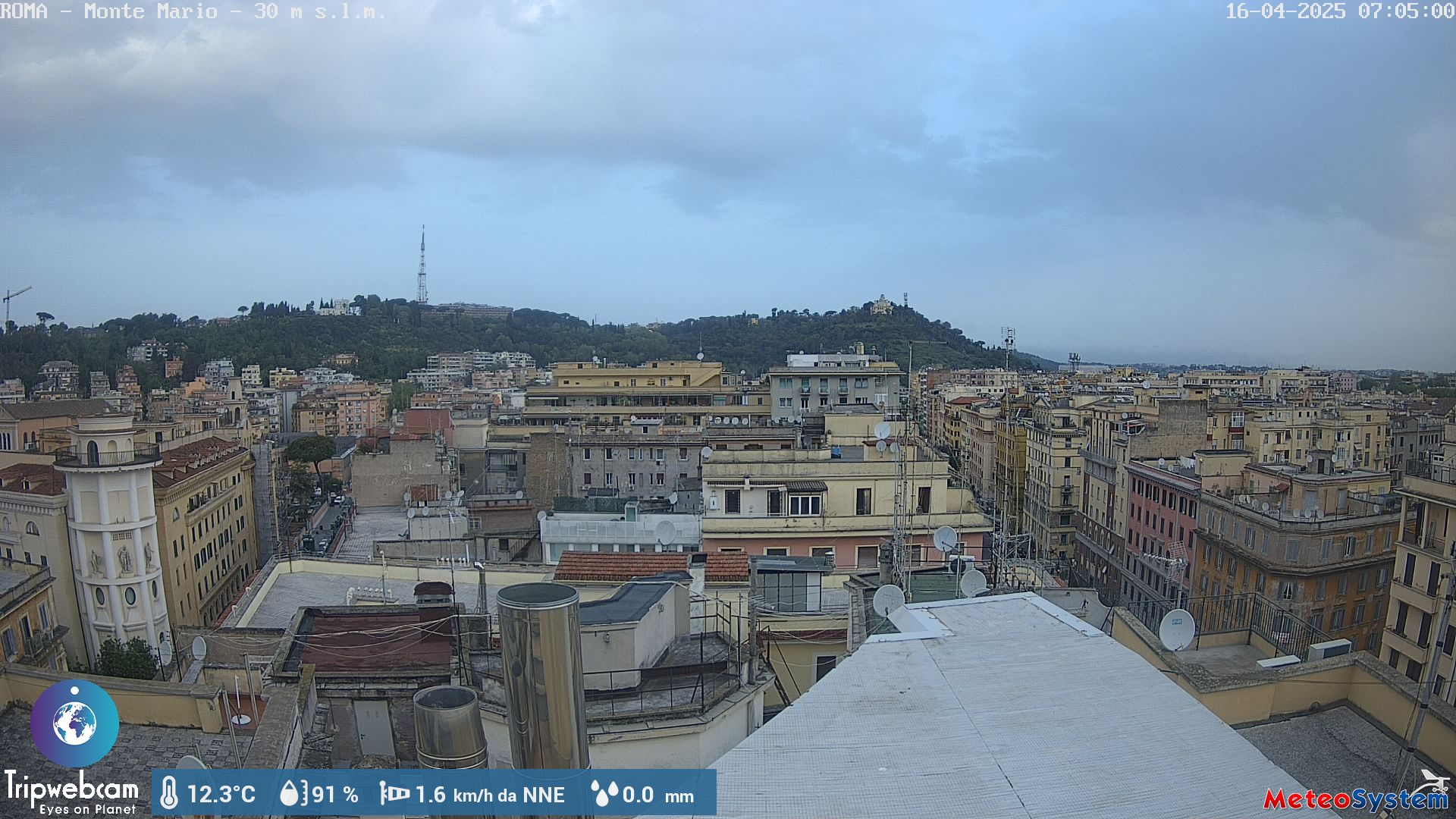 webcam roma monte mario