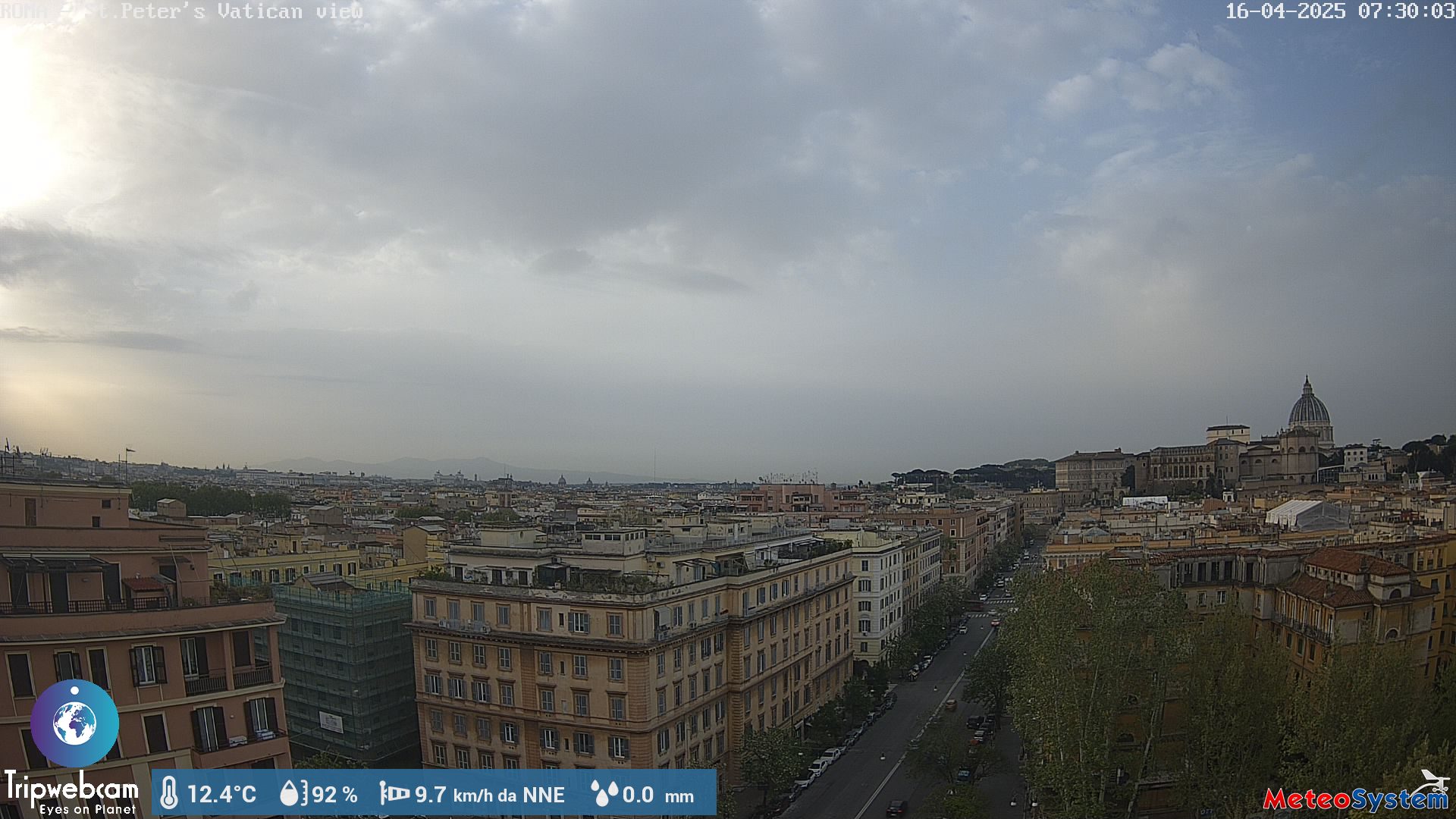 webcam roma cupola di san pietro